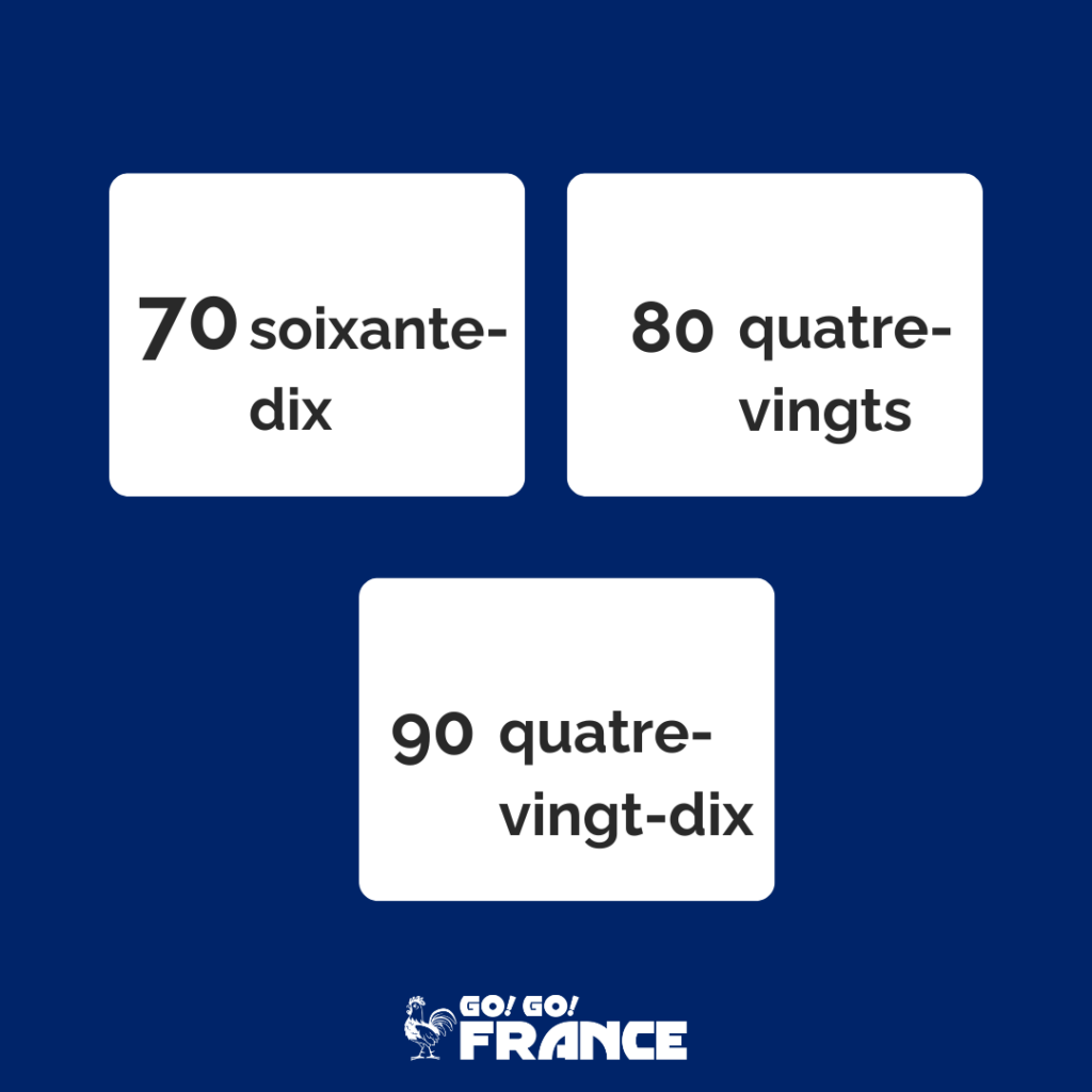 numbers in french