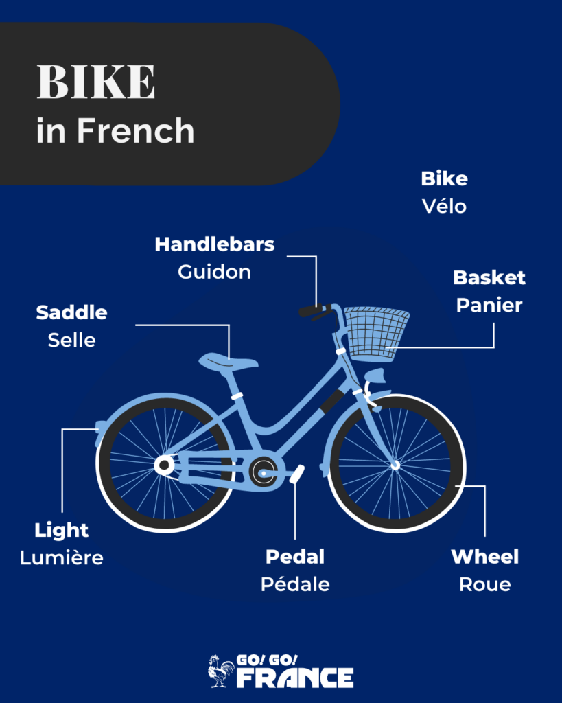 bike france