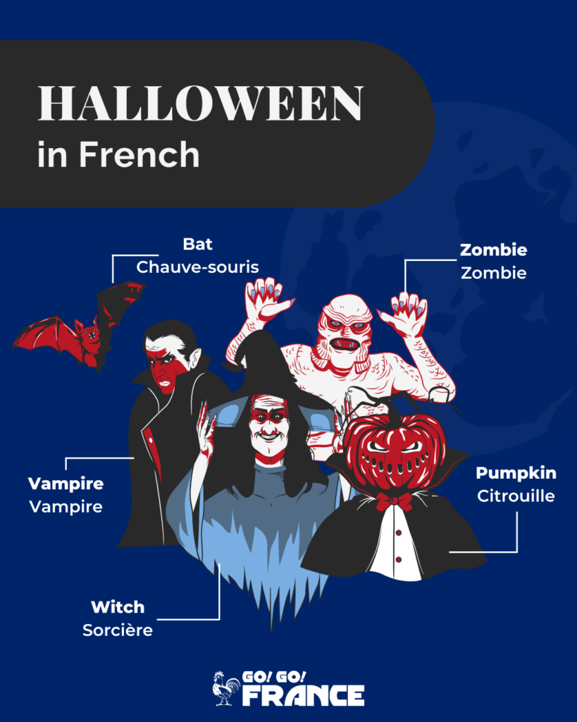spooky French vocabulary